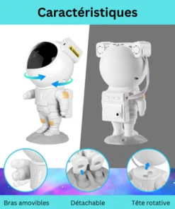 Caractéristiques astronaute projecteur