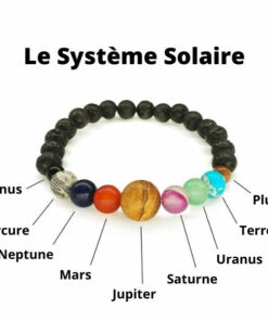 bracelet systeme solaire