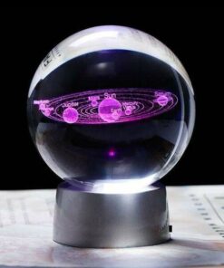 lampe globe systeme solaire