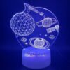 lampe planete