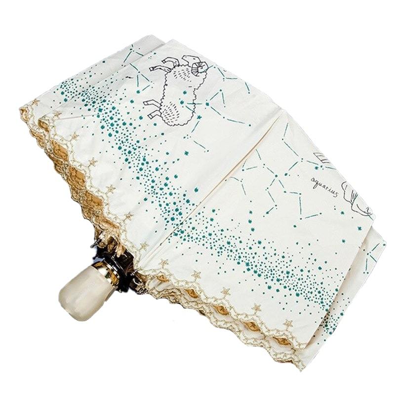 parapluie-univers-elegant parapluie-univers-elegant