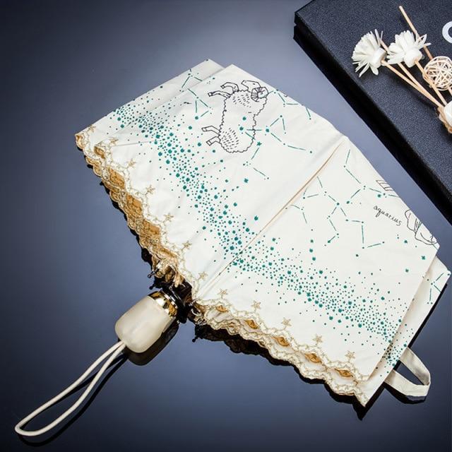 parapluie-univers_5ee22a13-321f-4964-8268-6c9efca5e5de parapluie univers