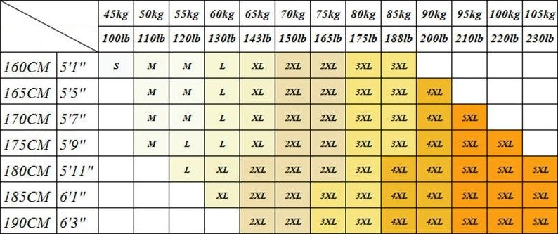 Tableau Poids Taille Sweat Streetwear