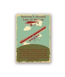 poster 2e loi de newton