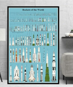 poster navette spatiale