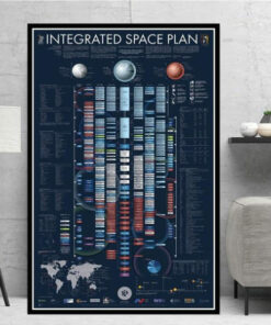 poster plan spatial mondial