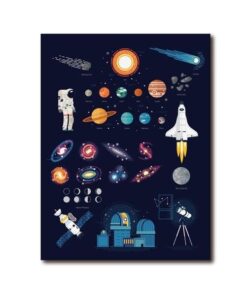 poster space learning