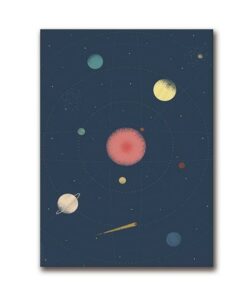 poster-systeme-solaire-original