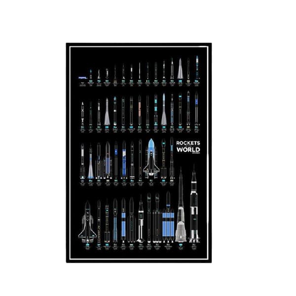 poster-tableau-des-fusees poster tableau des fusees