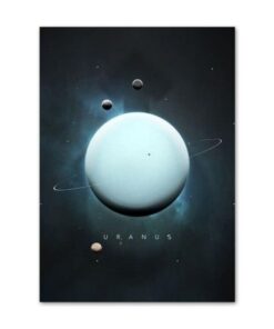poster uranus