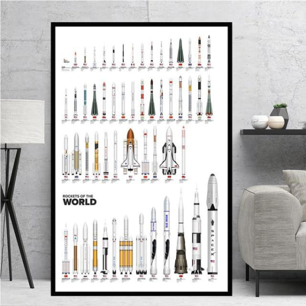 poster-vaisseau-spatial poster vaisseau spatial