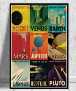 poster nasa planetes