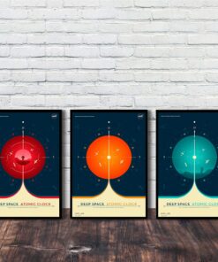 poster Nasa horloge atomique