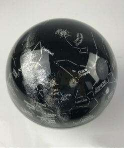 globe constellation