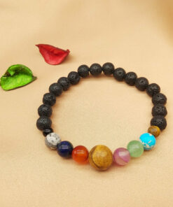 bracelet systeme solaire homme