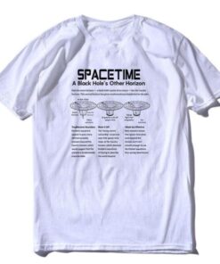 t short spacetime trou noir